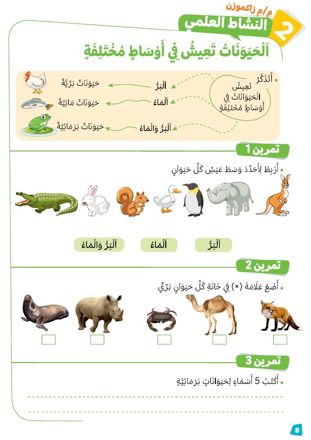 أوساط وغذاء الحيوانات – Arabic Share