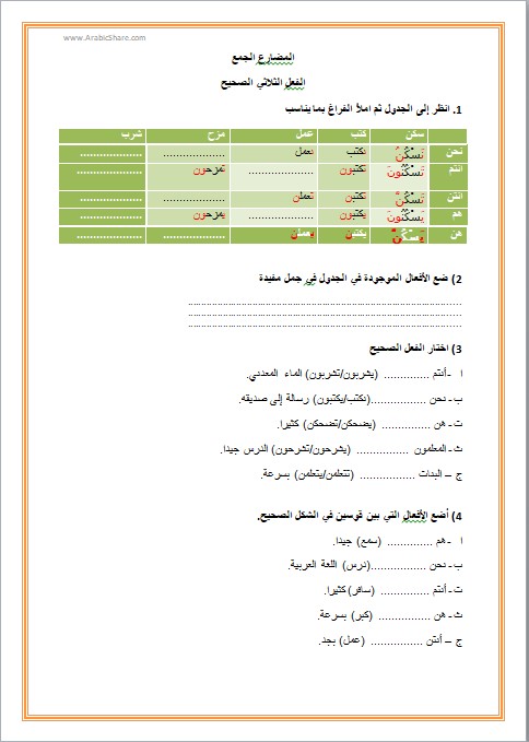 المضارع: ضمائر الجمع – Arabic Share