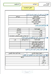 تمرين: الجملة الإسمية