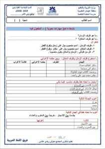 ظرف المكان وظرف الزمان (المفعول فيه)