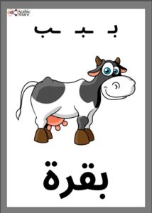 بطاقات الحروف العربية مع أسماء وصور الحيوانات