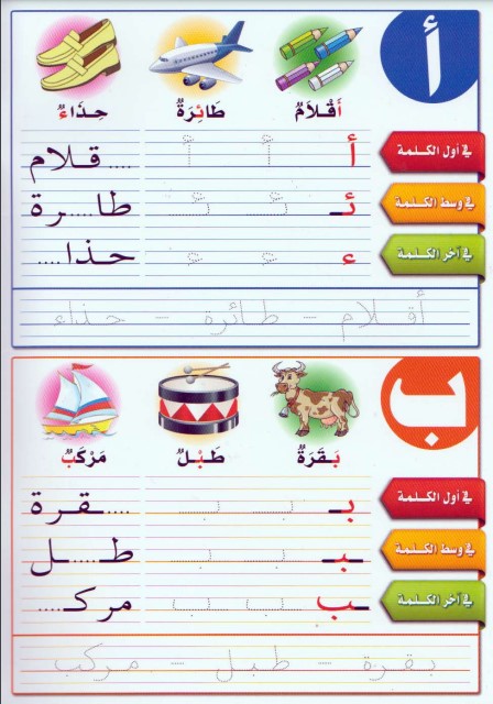 الحروف الهجائية: الخط – Arabic Share