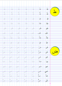 الخط: التدرب على كتابة الحروف